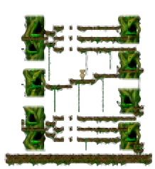 Minimap of Monkey Forest II
