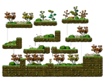 Minimap of L Forest II