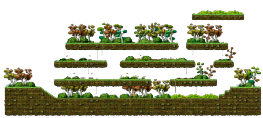 Minimap of Forest West of Henesys