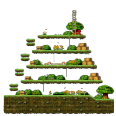 Minimap of Henesys Hunting Ground III