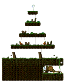 Minimap of The Forest of Golem