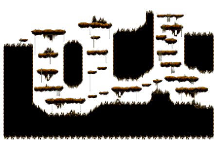 Minimap