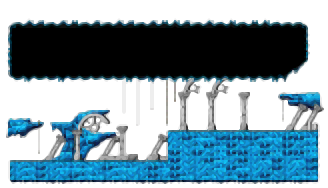 Minimap of Sanctuary Entrance III