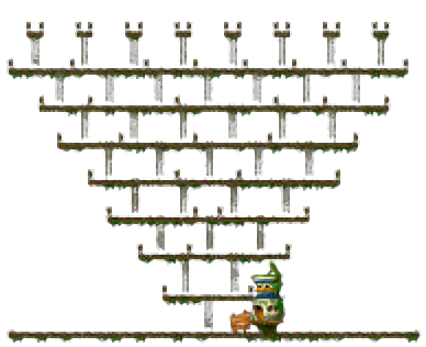Minimap of Ola Ola <Level 2>