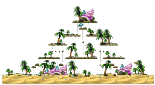 Minimap of Lorang Lorang