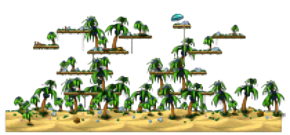Minimap of Lorang and Clang