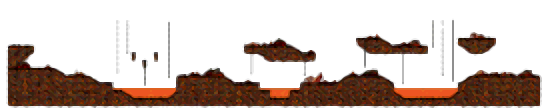 Minimap of The Cave of Trial II