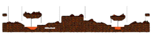Minimap of Cave Within the Cave