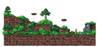 Minimap of Around the Pond