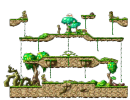 Minimap of Forest : Crossroad