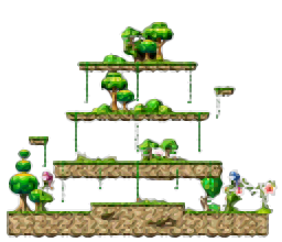 Minimap of Leafre : East Forest