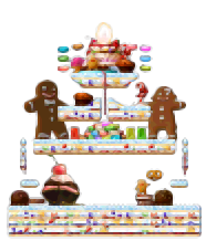 Minimap of Sweet Cake Hill 2