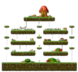 Minimap of Pig Town