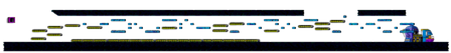 Minimap