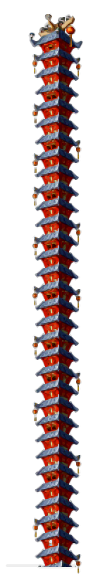Minimap