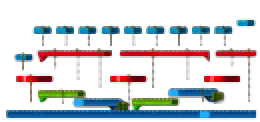 Minimap of Carnival Field 3<Battlefield>