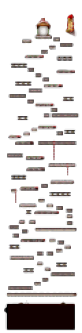Minimap of Witch Tower 1st Floor