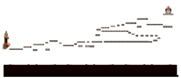 Minimap of Witch Tower 2nd Floor