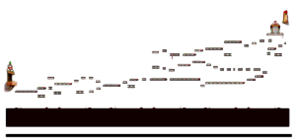Minimap of Witch Tower 2nd Floor
