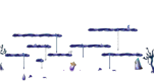 Minimap of Somewhere in Esfera